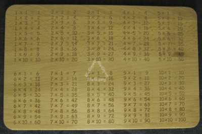 Frühstücksbrett "1x1", aus Holz, von Laser Tattoo