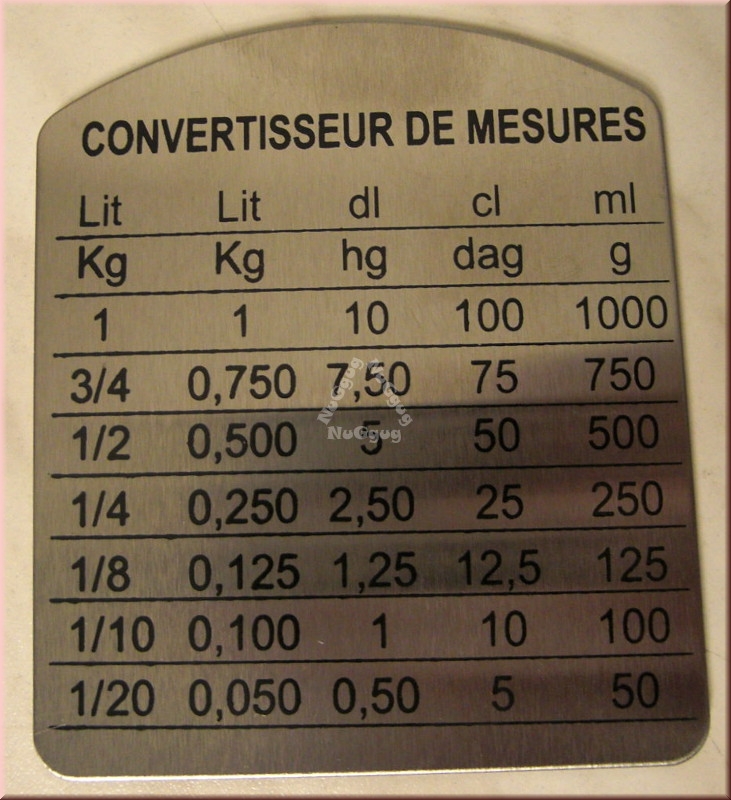 Küchenmagnet "Umrechner von Einheiten", Edelstahl